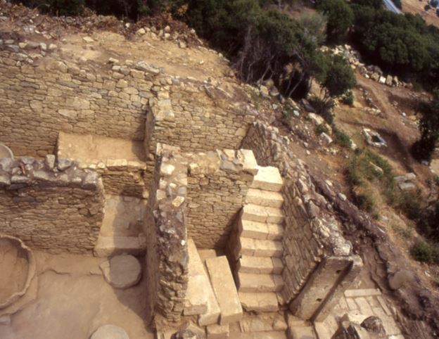 Άργιλος, 25 Χρόνια Ελληνοκαναδικής Έρευνας